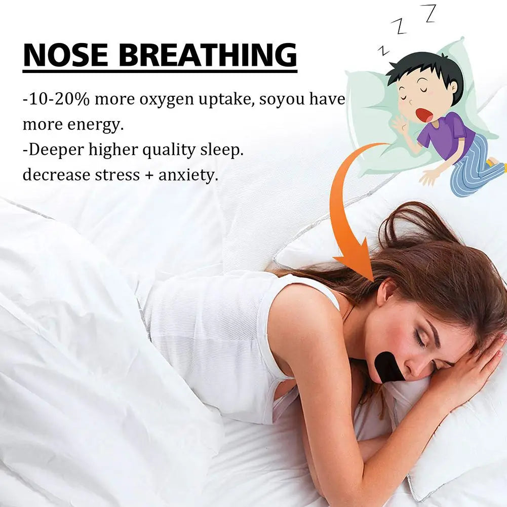 Anti-Snoring Sleep Patch